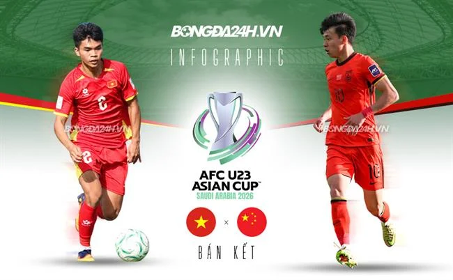 Trò chơi Baccarat