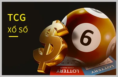 Cập nhật khuyến mãi banca90